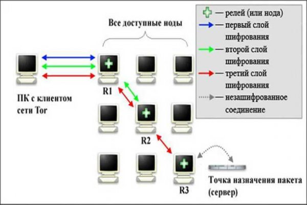 Kra15.gl